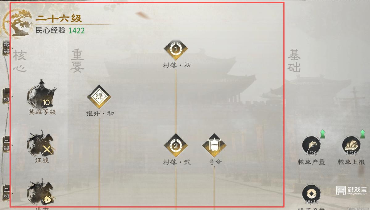 三国天下归心手游民心系统加点指南：优先英雄战力提升