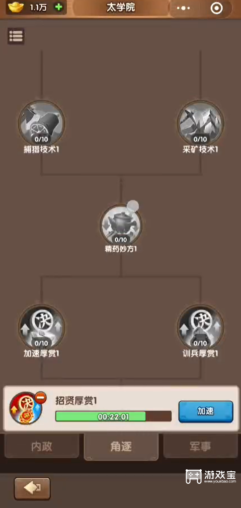三国冰河时代太学院研究顺序深度指南：内政军事同盟优化