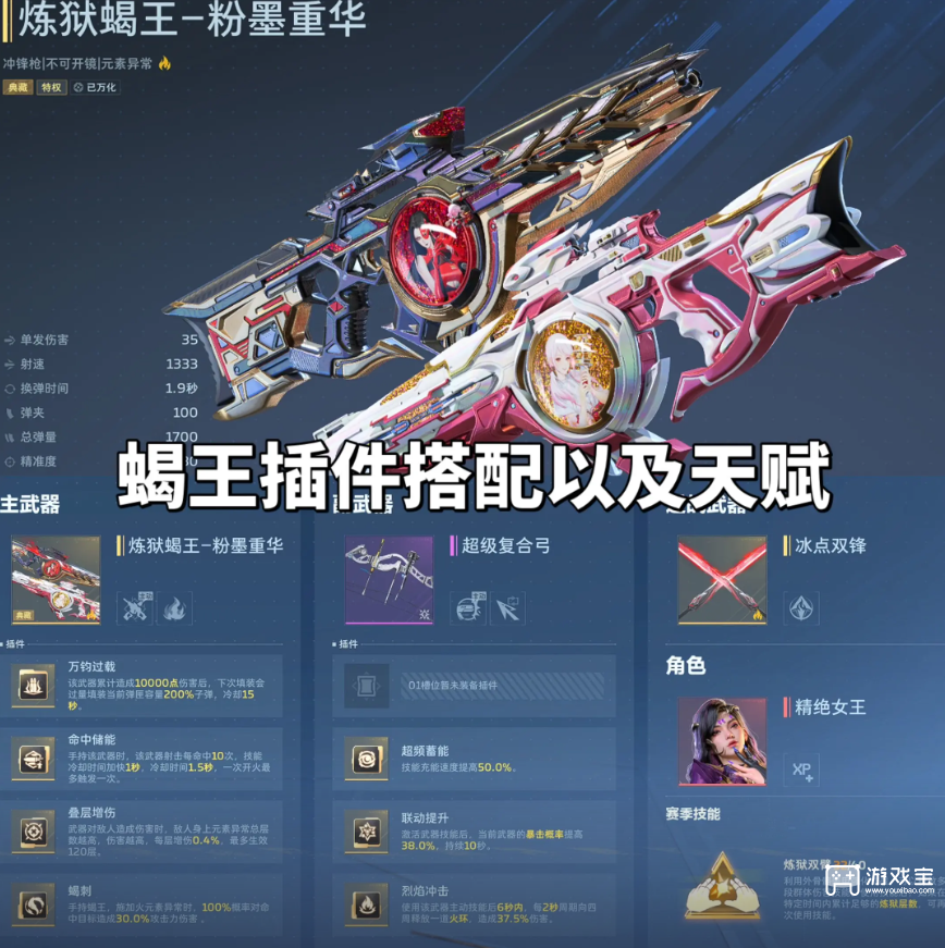 逆战未来手游S2新赛季炼狱双蝎主武器插件天赋搭配攻略详解