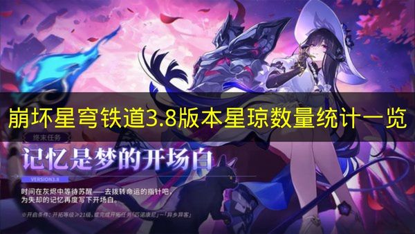 崩坏星穹铁道3.8星琼统计:免费获14180星琼