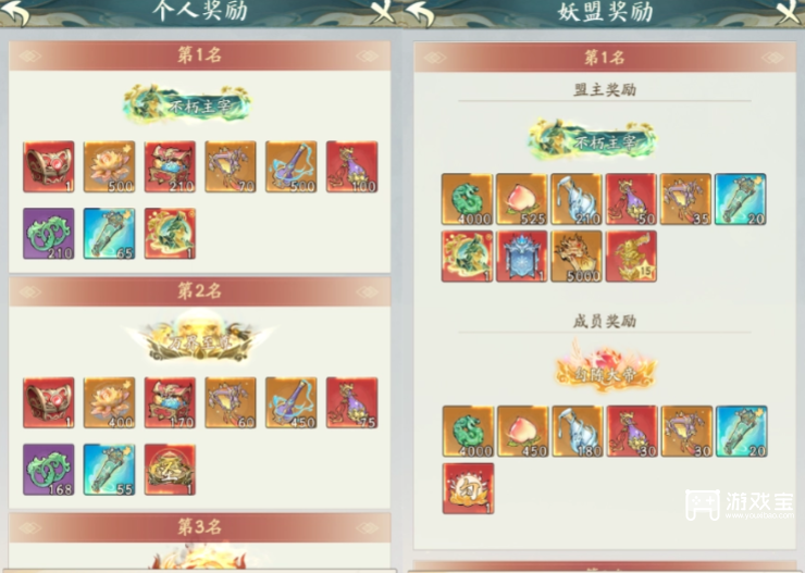 寻道大千北冥之巅活动终极攻略：探索占领结盟全解析