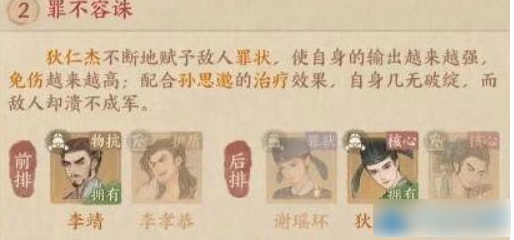 这城有良田三大顶尖五人阵容深度解析推荐攻略