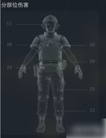 三角洲行动PTR32全面战场架枪改装配装代码攻略